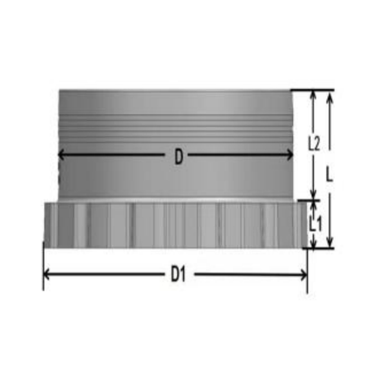 Extremidade do topo de eletrofusão HDPE